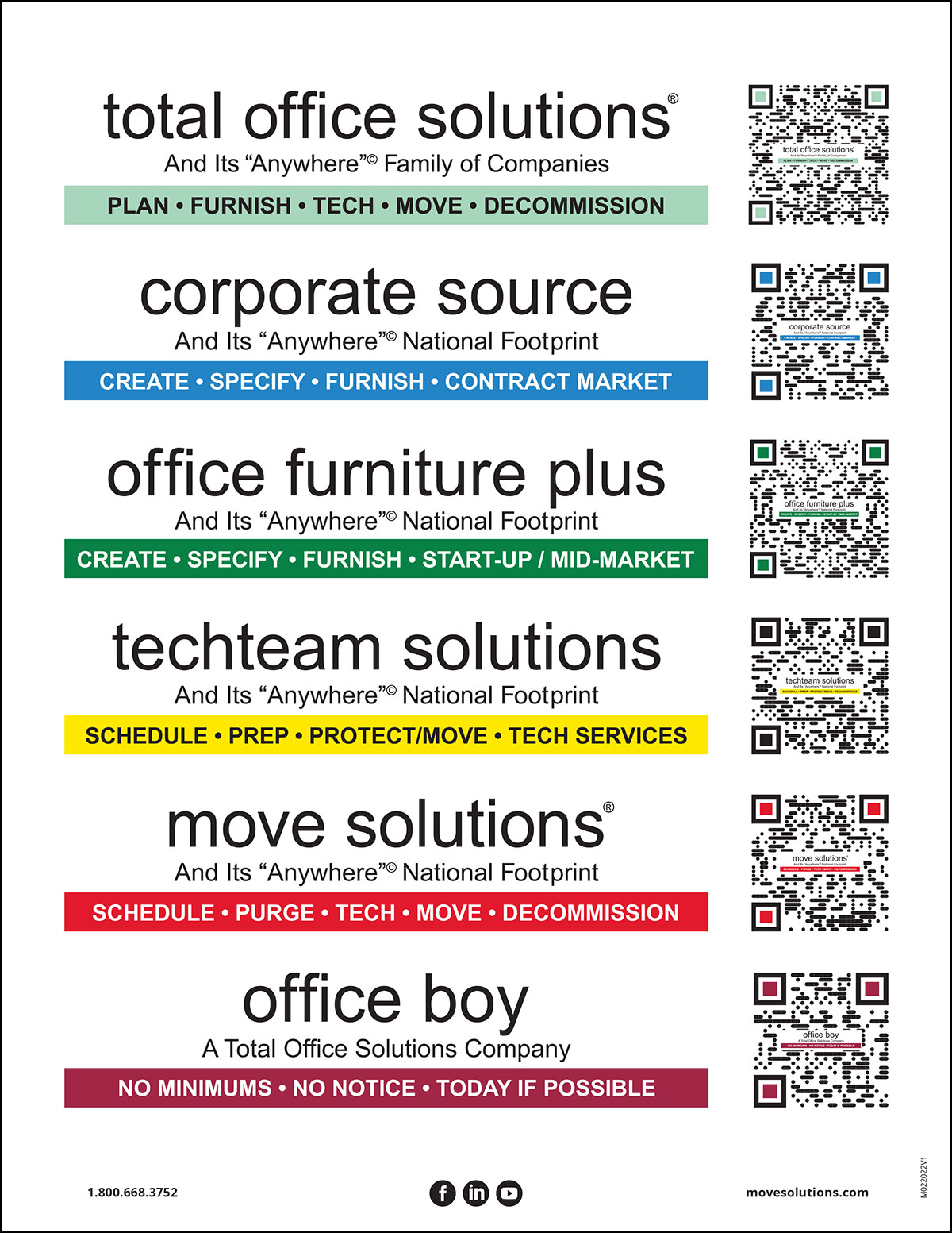Move Solutions Service Footprint - Move Solutions
